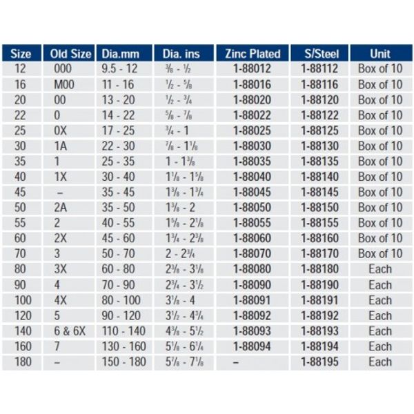 JCS Hi-Grip Hose Clip Zinc Plated 35-50mm (Blue Box of 10)