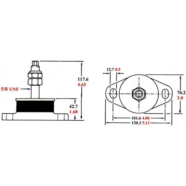 R&D Engine Compression Mount 45-82kg