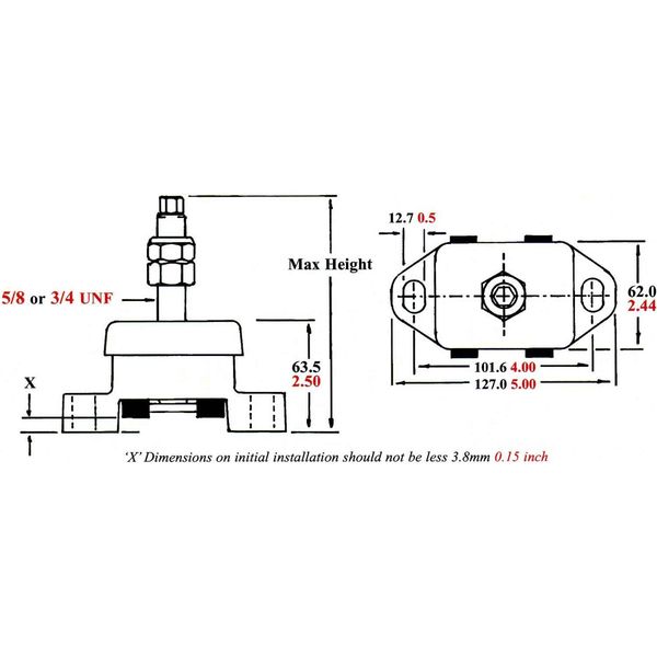 R&D Super Shear Engine Mount 36-105kg