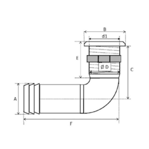 Can Plastic Skin Fitting 90 Degree with SS Cover 3/4" Hose