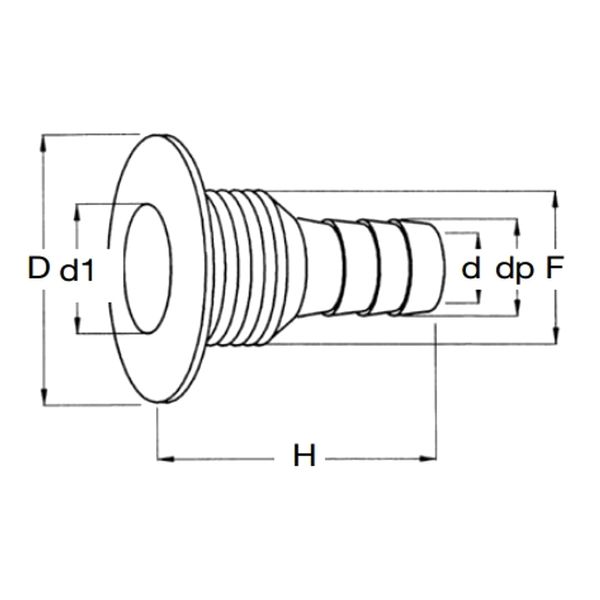 Can Plastic Skin Fitting 3/4" Hose