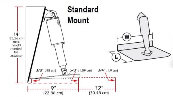 Lenco 9" x 9" Standard Mount Trim Tab Kit