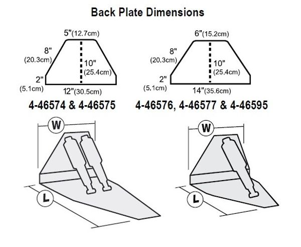 Lenco 14" x 12" High Performance Trim Tab Kit 12V Single Actuator