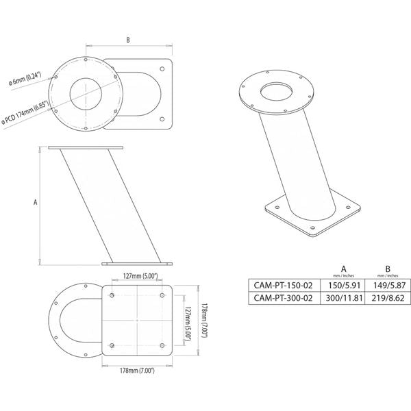 Scanstrut CAM-PT-150-02 Camera Mount for Aluminium PowerTower (150mm)