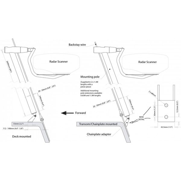 Scanstrut LMB-A1 Self-Levelling Radar Mount (Aft Backstay / 2.6m)