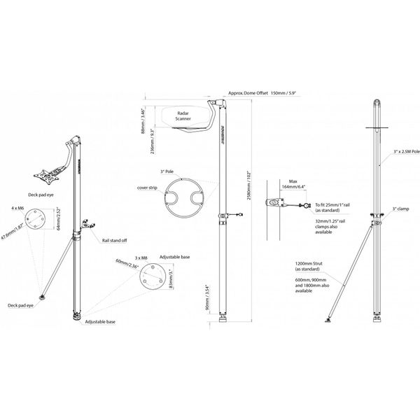 Scanstrut LMP-1 Pole-Leveller Radar Mount (Garmin, Raymarine & B&G)