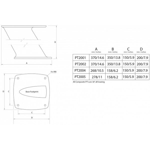 Scanstrut PT2001 Composite PowerTower Radar Mount (Aft / 350mm)