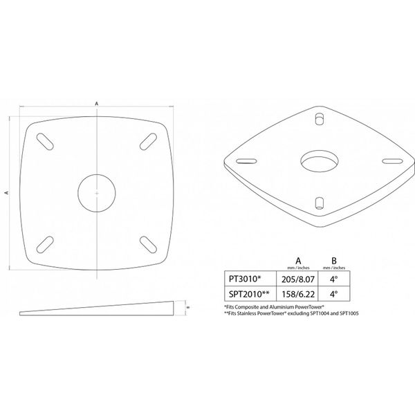 Scanstrut PT3010 Base Wedge for PowerTower Radar Mount (4 Degrees)