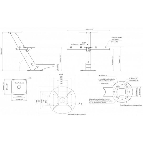 Scanstrut PTM-R1-S40 Tapered Radar Mast Mount (Garmin, Raymarine)