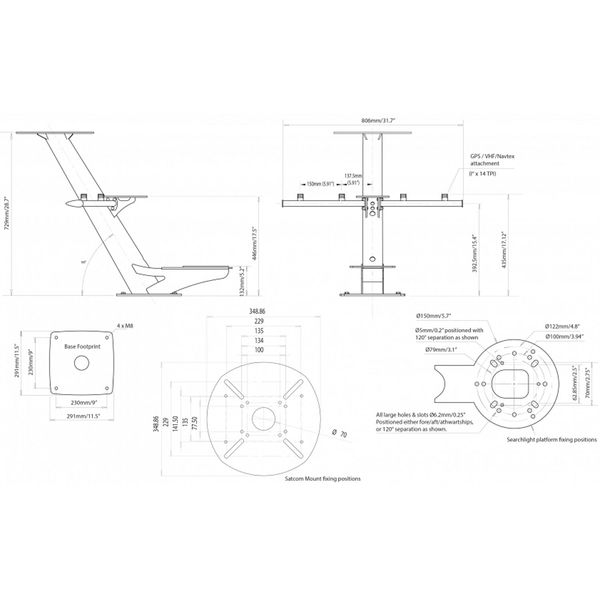 Scanstrut PTM-R2-S40 Tapered Radar Mast Mount (Furuno)