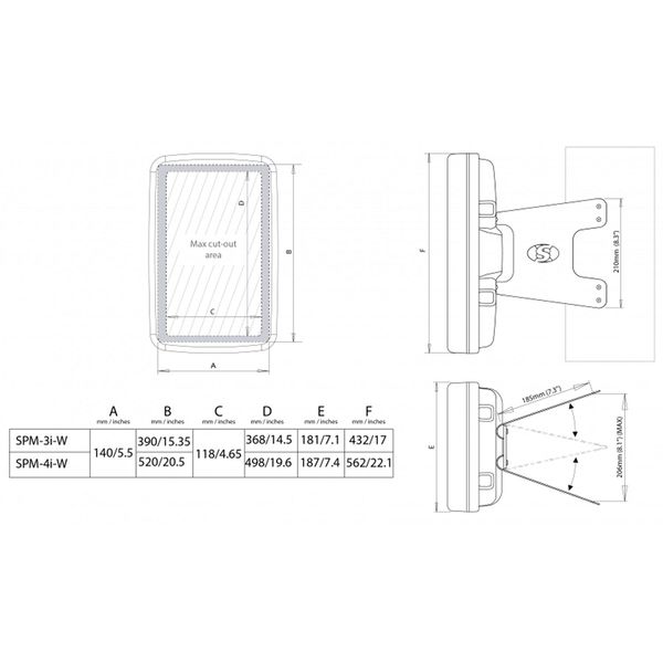 Scanstrut SPM-3I-W ScanPod Mast Pod for Up To 3 Standard Instruments