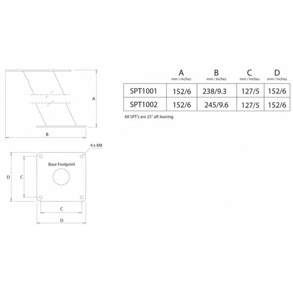 Scanstrut SPT1002 Stainless Steel PowerTower Radar Mount (152mm)