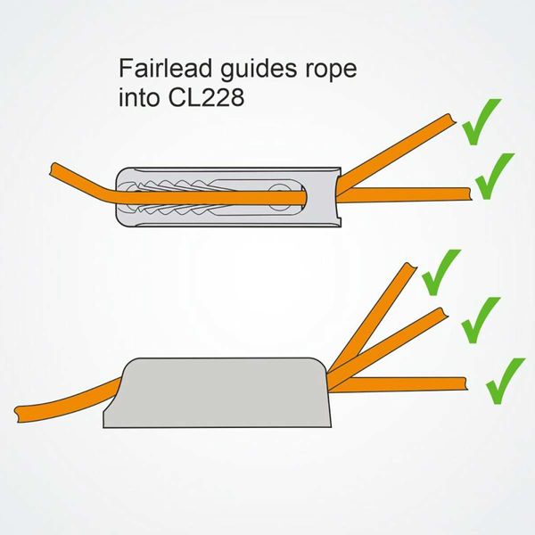 Clamcleat 6-12mm Vertical + Int Fairlead Black