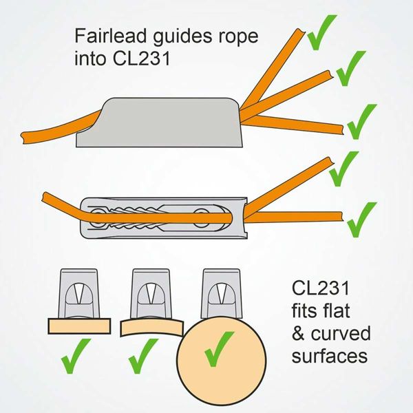 Clamcleat 4-8mm Midi + Int Fairlead Black