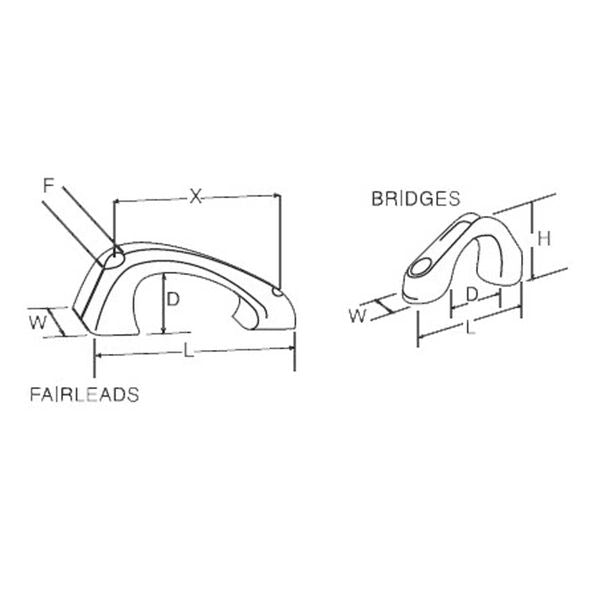 RWO Fairlead Foresail 12mm Black