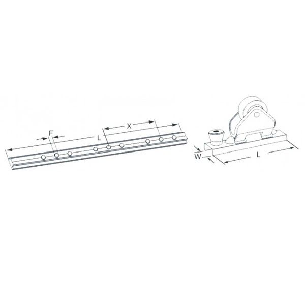 RWO Stainless Steel Track (19mm / 910mm Long)