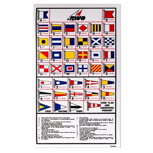 RWO International Codes/ Flag Sticker (x10)