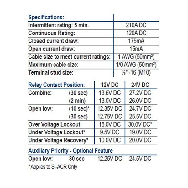 Blue Sea SI Series Auto Charge Relay 12/24V