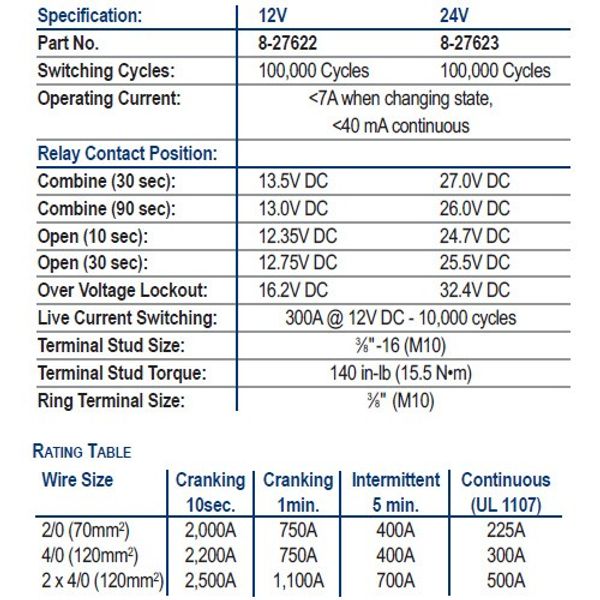 Blue Sea ML Series HD Auto Charge Relay 12V with Manual Control