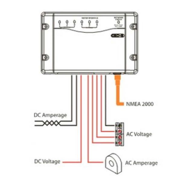 CZone Meter Interface with Seal and Plug