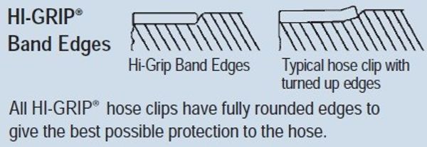 JCS Hi-Grip Hose Clip Zinc Plated 9.5-12mm (Blue Box of 10)