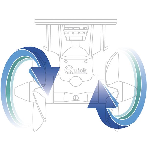 Quick BTH185 Thruster 85KGF Hydraulic 6.4kW 185mm Twin C/R Props