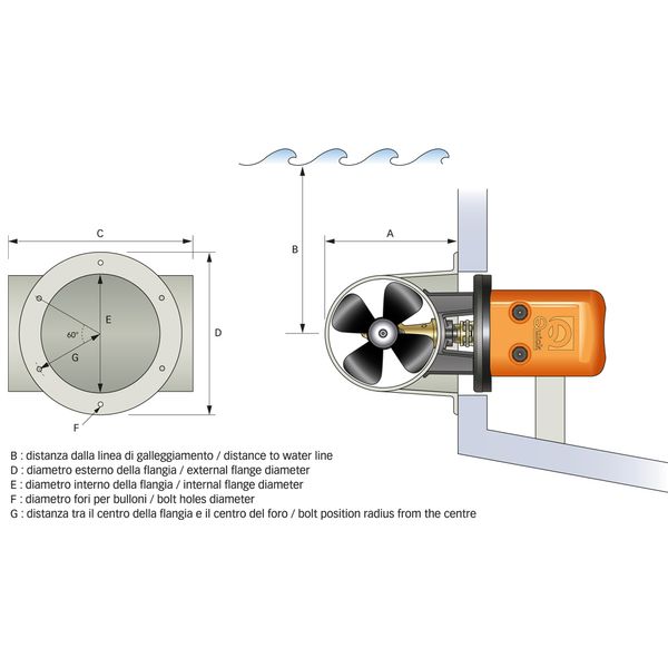 Quick Thruster Stern Tunnel 140mm BMC For Single Prop