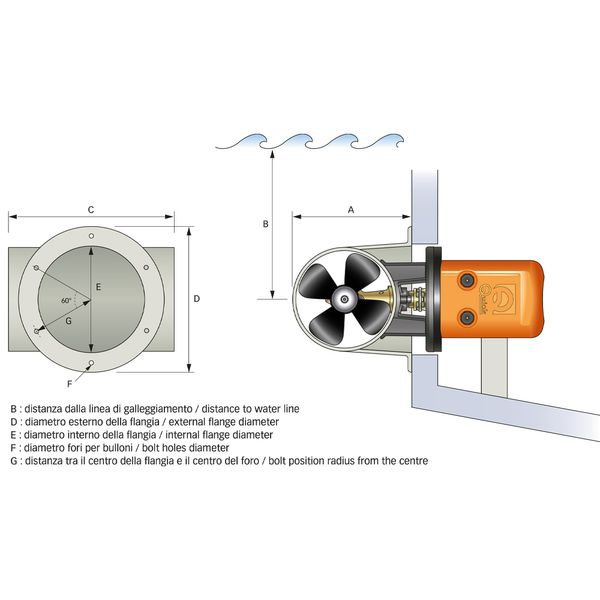 Quick Thruster Stern Tunnel 250mm BMC For Twin Prop