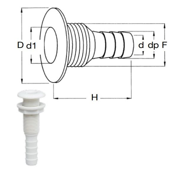 Can Plastic Skin Fitting 1-1/2" Hose Packaged
